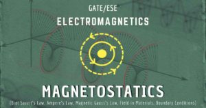 Electromagnetics | Magnetostatics | Fundamental Laws and Concepts | Magnetization | Boundary Conditions
